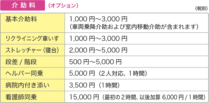 1619516484price_table03.png